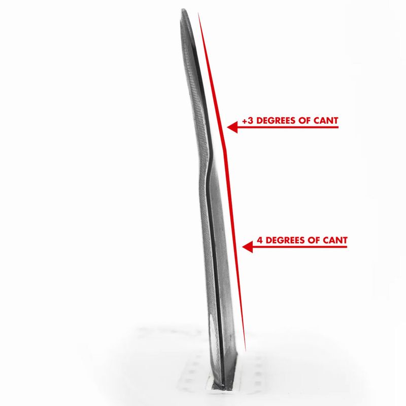 Futures Alpha Reverse 3/2 Twin+1 Finner